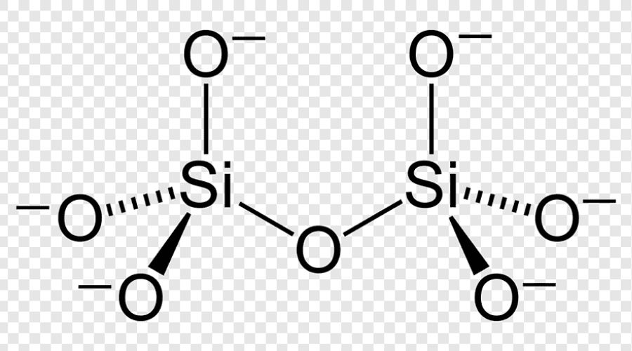 SiO2 Là Gì Hóa Học